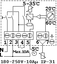 Devireg 120  -  5