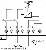 devireg 535