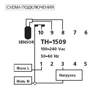 FRONTIER ��-1509