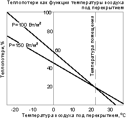  KNAUF+DE-VI